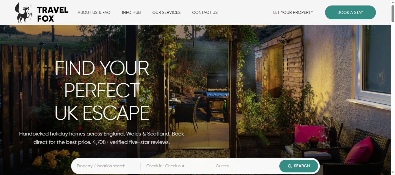 thetravelfox wordpress website